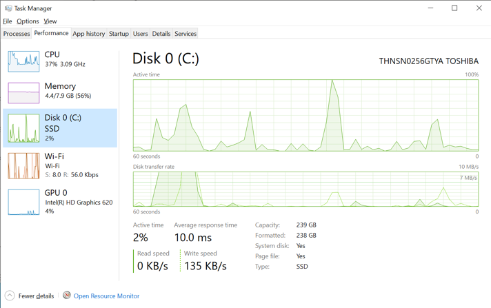New Windows 10 Insider Preview Fast+Skip Build 18898 (20H1) - May 15 3974d30990bf74bd319631d697283ff9.png