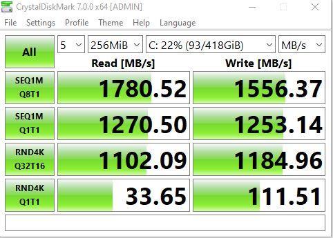 Windows 10/11 Installation Issue on NVMe SSD – Systematic Failure Despite All Attempts 3991834t-960-nvme-ssd-abysmally-slow-now-despite-all-attempts-correct-960-nvme-crystal-disk-test.jpg