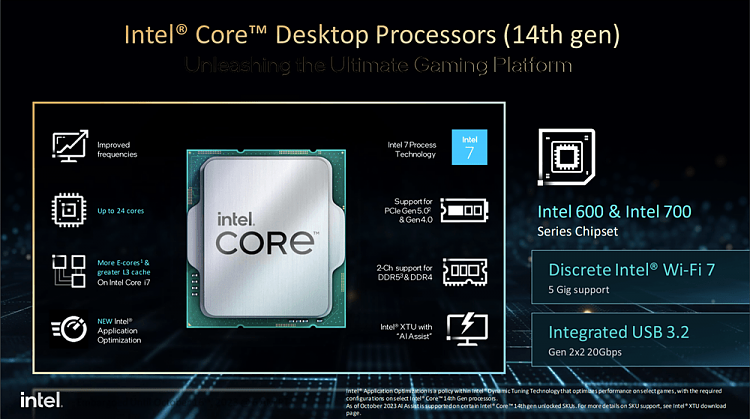Brand new 14th gen PC randomly crashing 399193d1697467333t-intel-launches-intel-core-14th-gen-desktop-processors-1.png