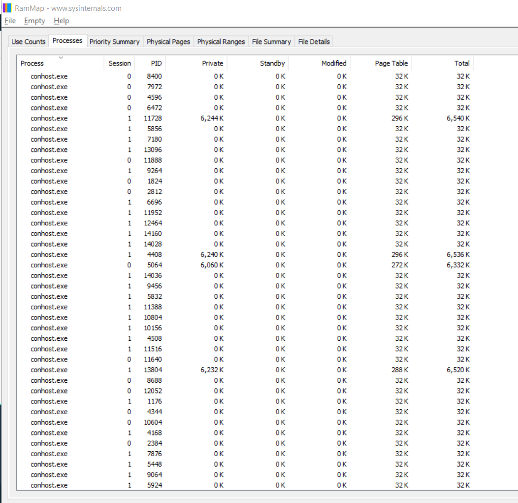 Windows 10 ConHost.EXE Not Terminating and Filling Page Table Memory Sometimes 1000's of them! 3adaf852-030d-4a4e-8da0-684ef29f3f96?upload=true.png