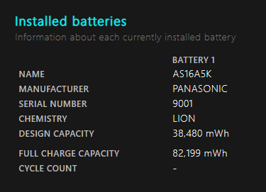 Full Charge Capacity is Greater than Design Capacity 3b37ae39-17c0-41d8-8a41-3bfaa5872f5e?upload=true.png