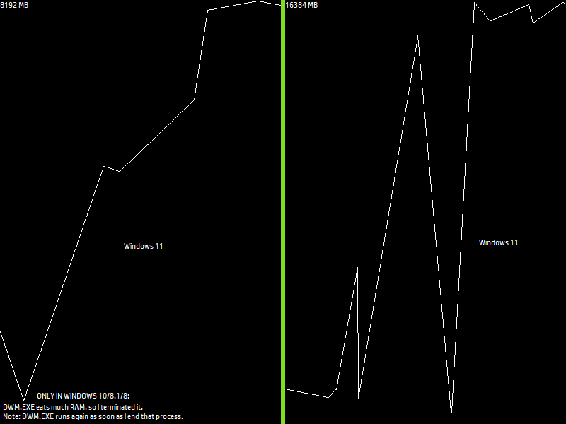 Windows Eye Control causes memory leak dwm.exe 3b69af5b-4cdc-4f5b-b5b4-4eff9ac0d09e?upload=true.png