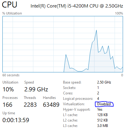 Enable Virtualization 3b749273-96c1-40ab-860f-53687d53aa0f?upload=true.png