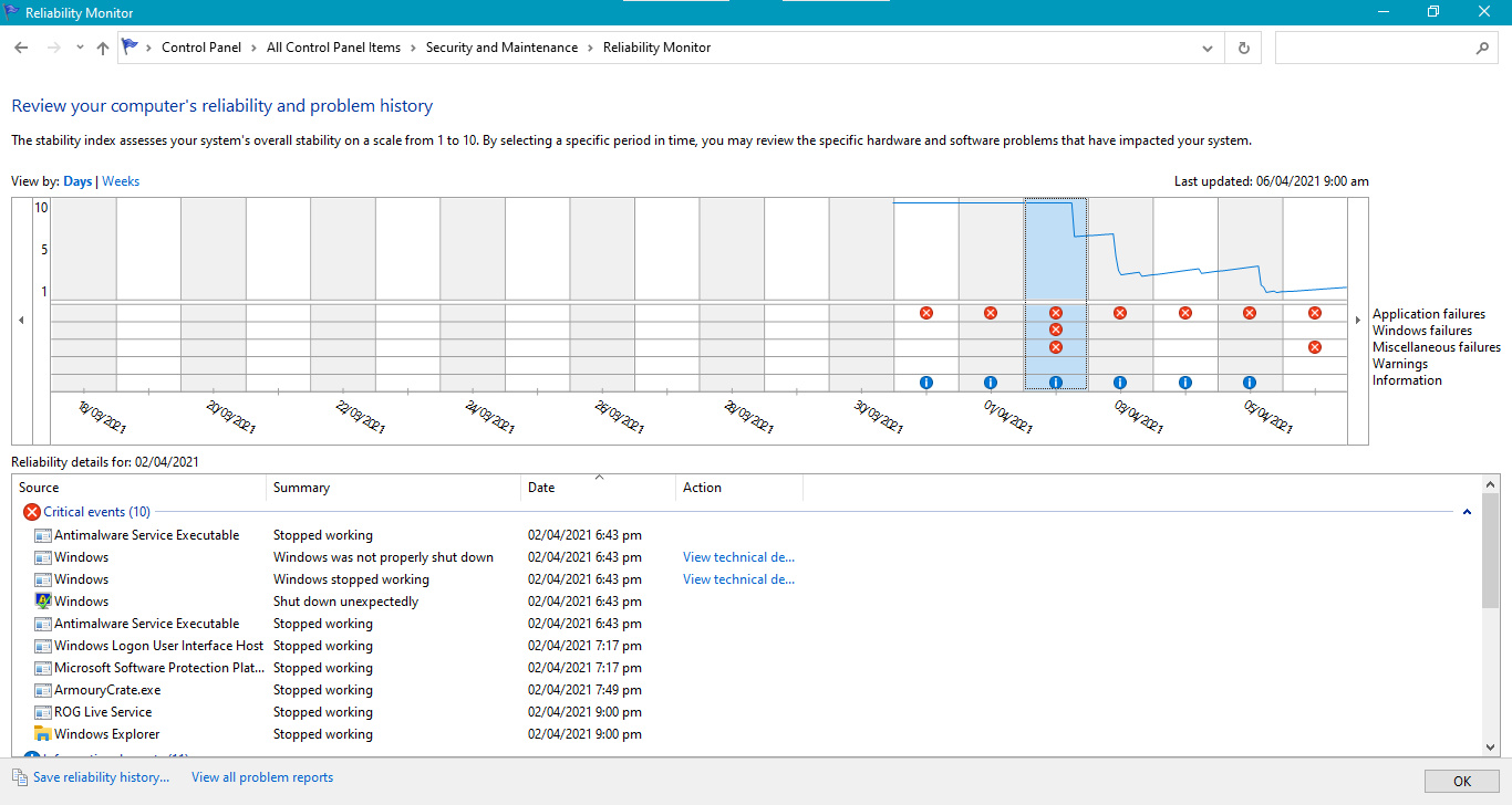 Reliability History errors 3ba54dcb-16ac-49e3-a451-c746b803071d?upload=true.png