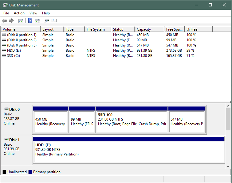 New M.2 NMVe SSD recognized but not usable 3cd09da3-4365-4d5b-8f93-582850aa5549?upload=true.png