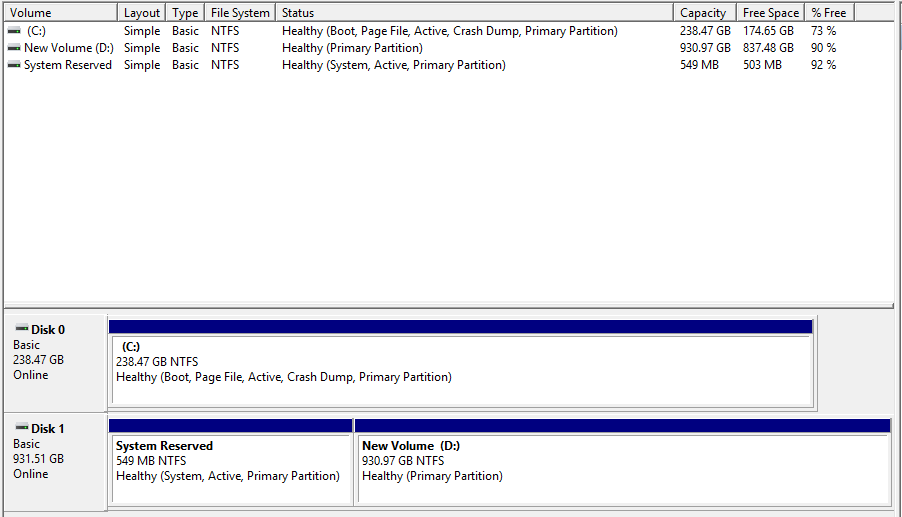 System reserved Partition 3cea3304-6387-40b4-a5bc-d29e2d4def3a?upload=true.png