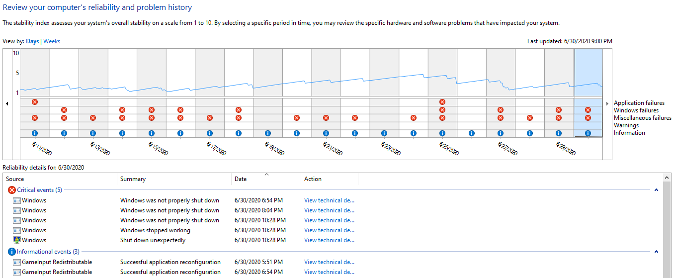 Windows 10 is crashing almost every day 3d4bfd85-d0e9-4577-9906-de3bda78c381?upload=true.png