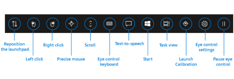New Windows 10 Insider Preview Fast+Skip Build 18932 (20H1) - July 3 3d7031e7b66f789f14f2fbfe4c05d593.png