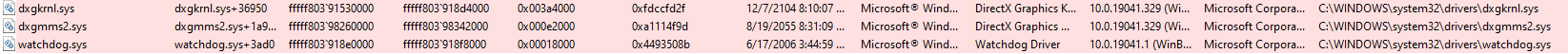 I've got a BSOD after upgrade to version 2004 3d80b588-71ec-4b86-839e-236416eb4841?upload=true.png