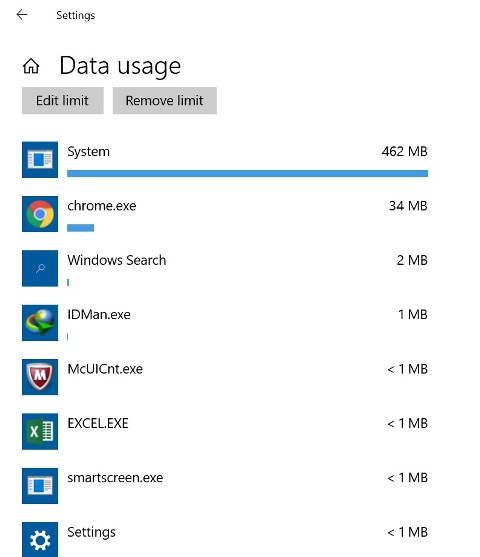 Hi data usage by system 3e1dbb4a-d6db-42c2-aecf-6699a7bf4a88?upload=true.jpg