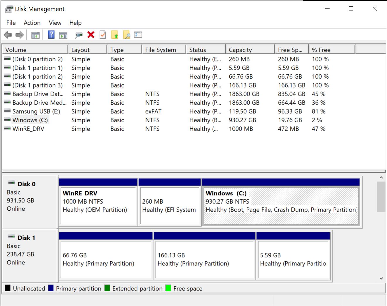 My windows 10 take ******223Gb****** for System & reserved. How can I fix it? 3e5b282f-a8e7-4073-af9c-06a77870227d?upload=true.jpg