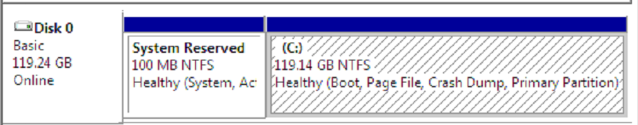 Win10 inline upgrade from Win7 failed with Error: 0xD000000D 3f26f7a3-ea11-4a8e-a90a-6daa7d9c4232?upload=true.png
