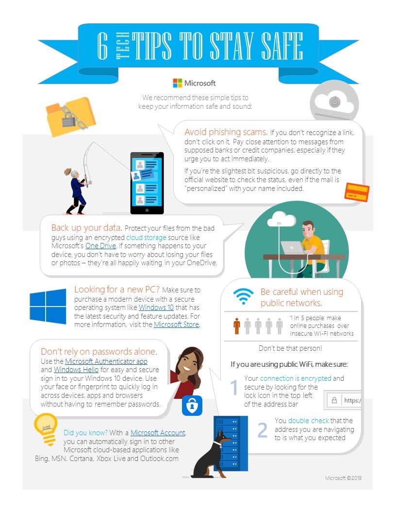 Keep your devices and data safe using these security best practices 3fa1bc3360425e4bc0d2724659d707a5.jpg
