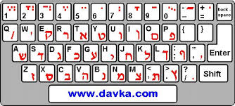 Keyboard mapping in Hebrew - period or full-stop character 3ff6138c-9aeb-4af3-beb8-04ab175a272b.jpg
