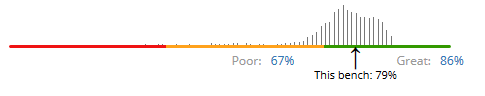 HELP! park cpu cores back 3ro8X.png