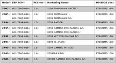 BSOD after MSI motherboard update 3wUpY1znEMu6u655_thm.jpg