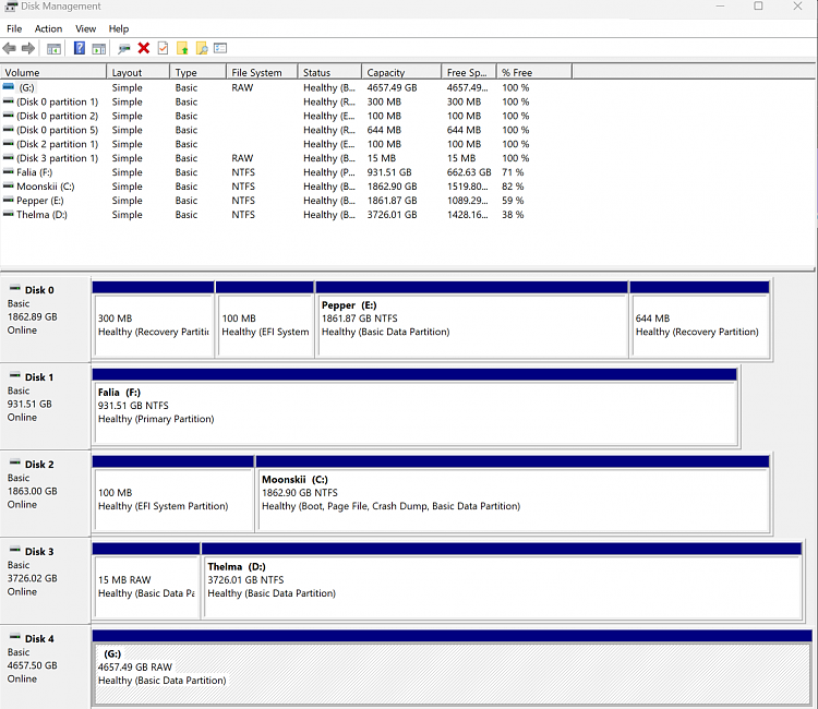 running a chkdsk /f /r /x from a usb media image.  got unspecified error  6e74667363686b2e... 4028626t-chkdsk-f-r-aborted-unspecified-error-6e74667363686b2e-1713-a-image_2023-05-13_214345488.png