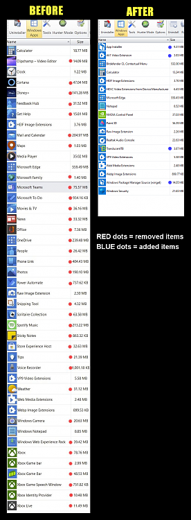 I used revo uninstaller and accidentally deleted every app regarding microsoft... 404070d1691723651t-uninstall-revo-uninstaller-00000-revo-junk-removal.png