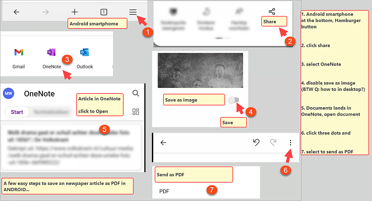 How to save images and PDFs on desktop screen 405227d1707393099t-onenote-android-vs-desktop-sending-website-article-pdf-snagit-08022024-113446.png