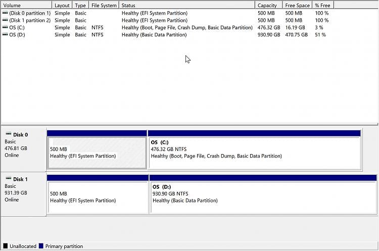 Windows 10 disk cloning 405848d1708383180t-cloned-disk-unable-boot-2024-02-19_19-48-10.jpg