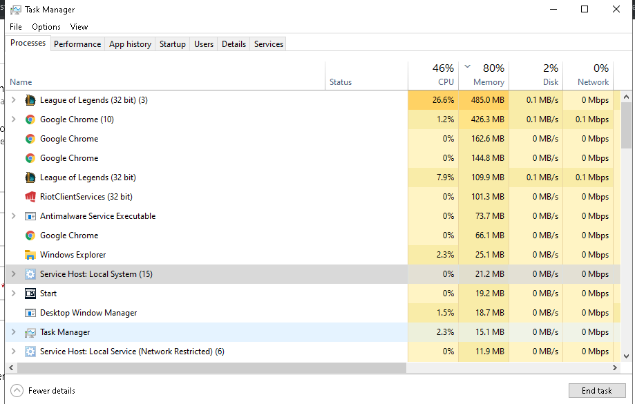 In game fps drop, big ram usage 40743fa1-d41c-4e5f-b91e-05b34fd05a1f?upload=true.png