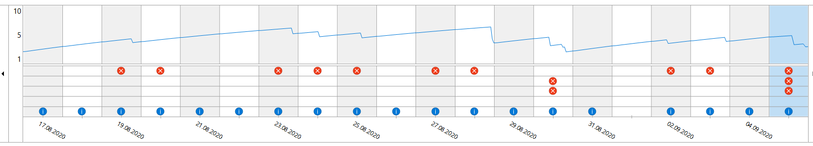 Lets compare reliability indexes 407b547f-0315-4437-b51a-26f7474139be?upload=true.png