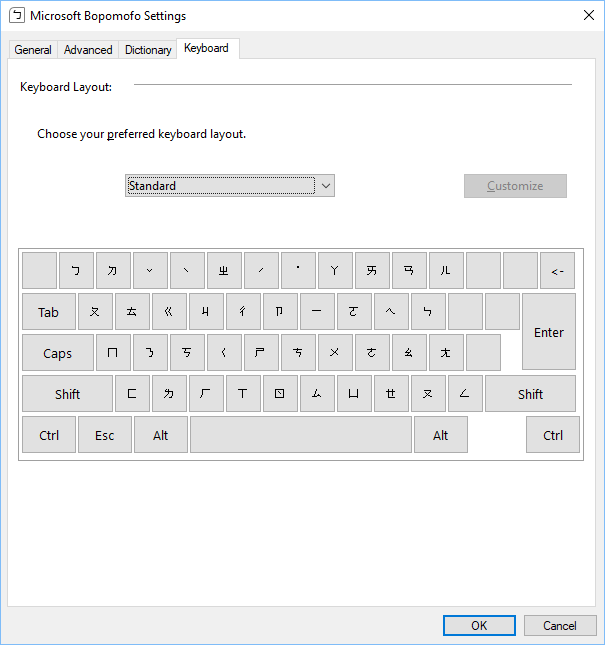 Unable to type Taiwan bopomofo once set up. 41adeef6-bd00-4d26-b2f4-050ebc15ebdc.png