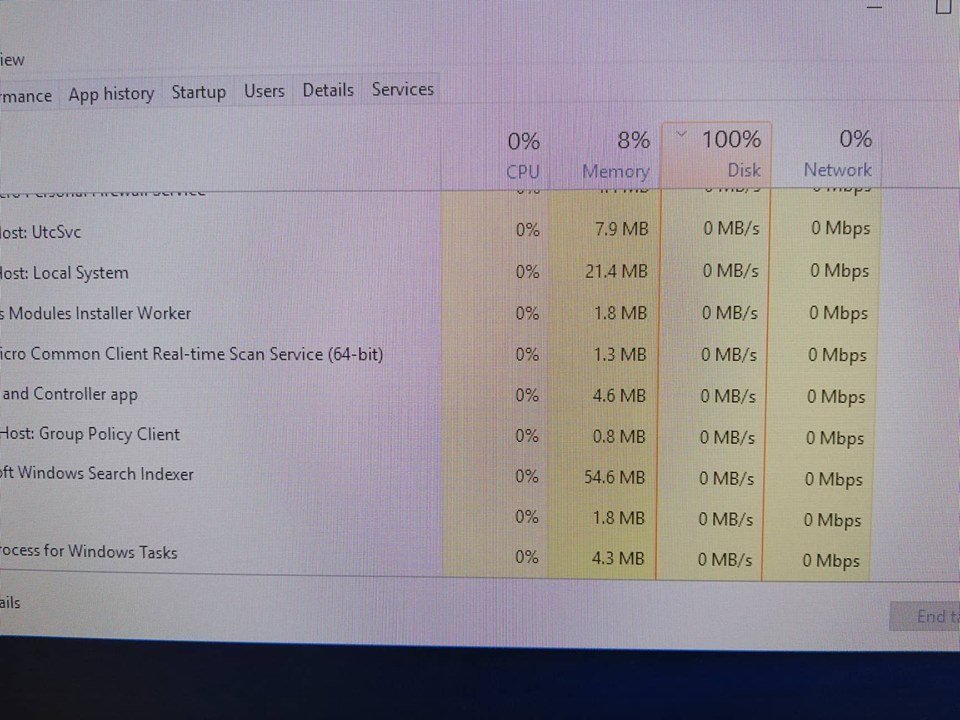 100% Disk usage 42564355_744978629177807_2231172653425623040_n.jpg