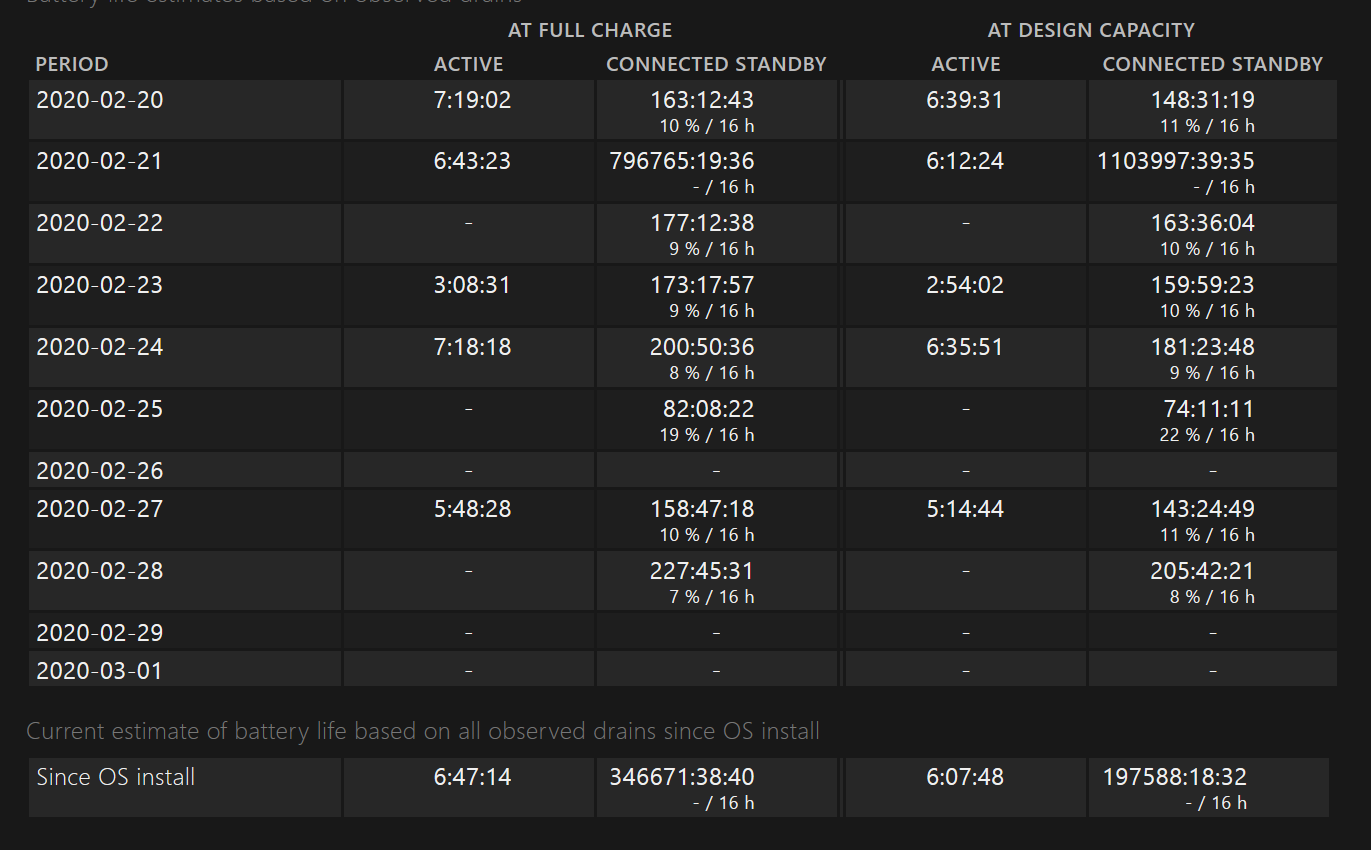 Surface Laptop 3 Battery 425a7f0a-bea2-4ea1-b266-e83b5bdab8f5?upload=true.png