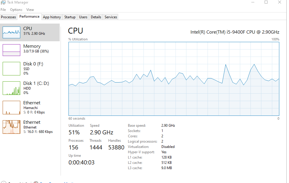 Task manager only shows 2 cores of my processor 426769d0-286c-4a92-9cb6-d850894f60c6?upload=true.png