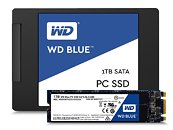 Does my SSD Need Over Provisioning?  Western Digital Blue 250GB 42a_thm.jpg