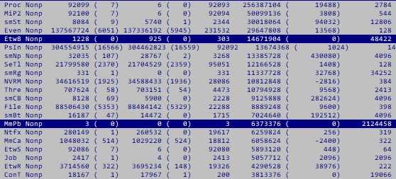Potential Memory Leak - SpatialAudioLicenseSrv.exe Zombie Processes 42Etq.png