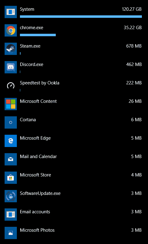 High data usage from System 439a7563-2d2f-4a8e-aecf-789a13e61343?upload=true.png