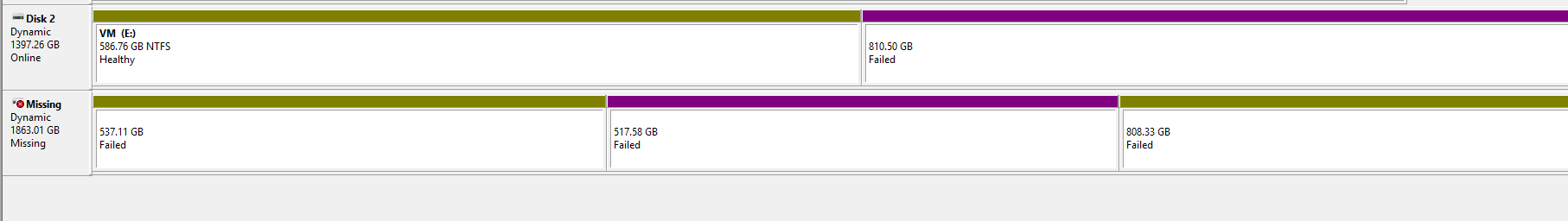 Win 10 - Missing/Failed Hardrives 43b3c8d3-d78e-45c2-8782-2b6e8a196fbd?upload=true.png