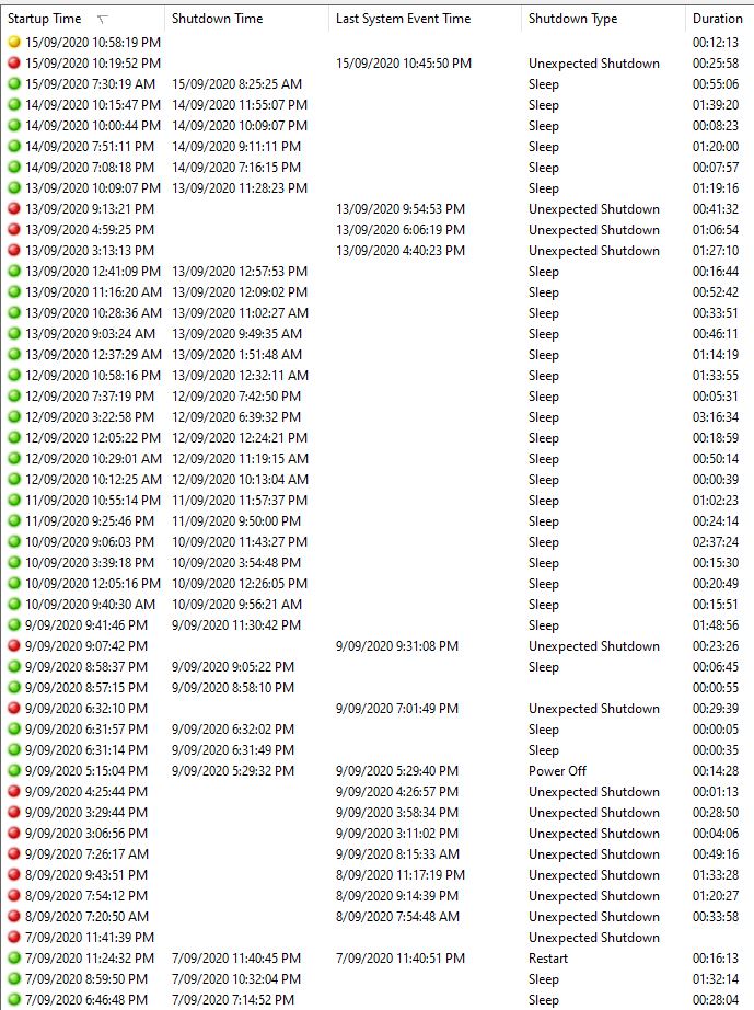 [Intermittent] Unable to resume from sleep/screen off after v2004 upgrade 43c2248c-8d83-4559-ac52-bdacfdaaad07?upload=true.jpg