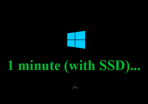 Win10 Logo -> 1 minute black screen -> login | SSD Upgrade 43U0J.png