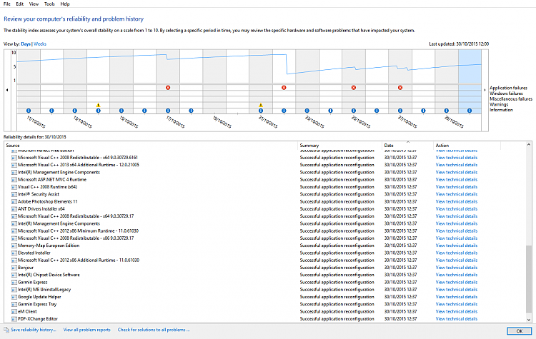 Successful application reconfiguration 45485d1485958901t-successful-application-reconfiguration-snip_20151030133233.png