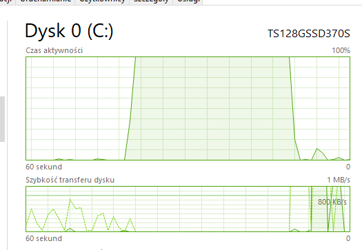 Disk usage randomly and periodically spikes to 100% 459b6975-6f91-45bd-ba27-21299528af7c?upload=true.png