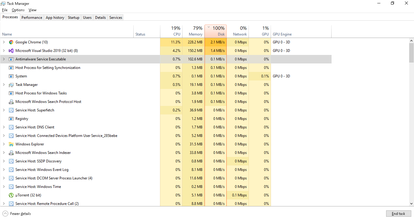 Miserable Performance of Microsoft Windows 45d7f823-71ba-4a19-b9b8-228af5263d2d?upload=true.png