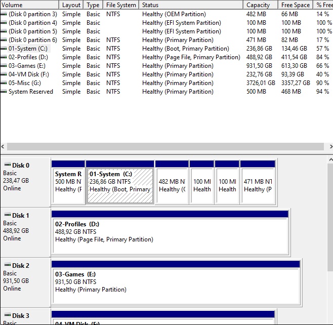 Additional drives do not appear (Storage > Change where new content is saved) 46079c51-565c-469f-b753-36bb95f9f8c6?upload=true.jpg