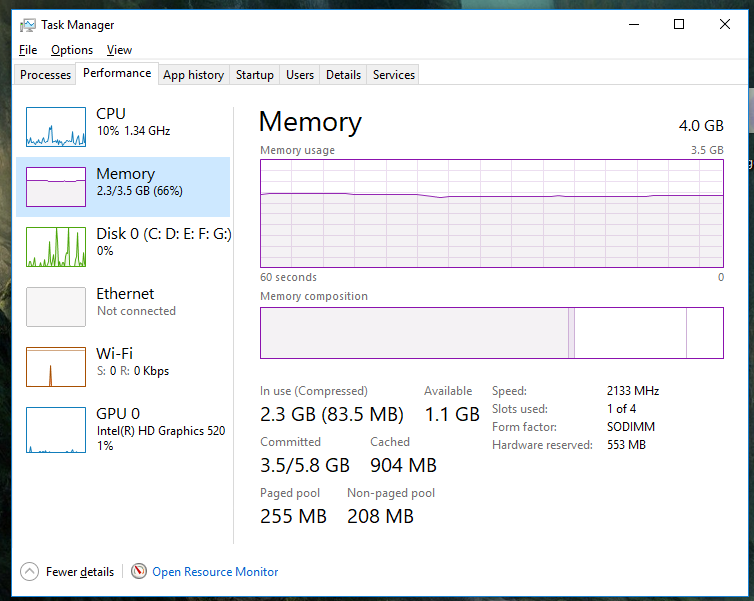 I have 2 gb hardware reserve in bios but it only show 148 mb in task manager memory... 46307508-2552-4330-8889-cf4320fd77e3?upload=true.png