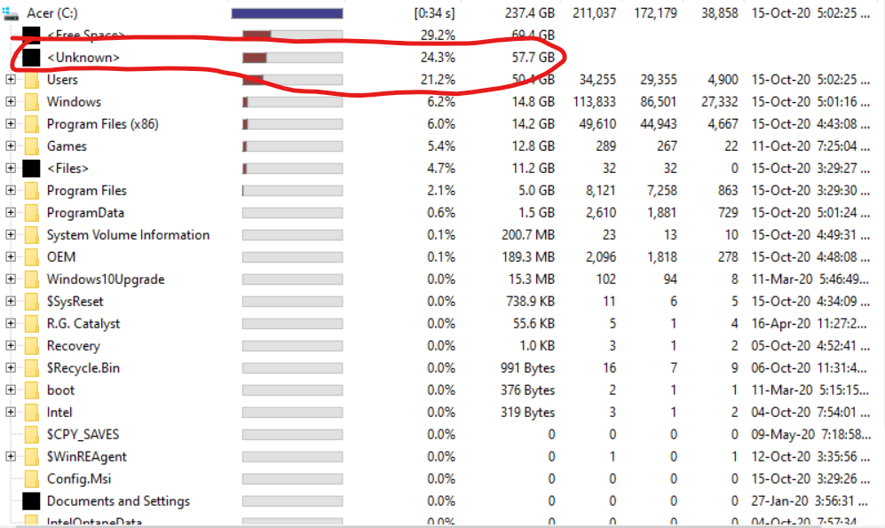 Unique situation with files space not adding up to occupied space on the disk 465854a1-3326-4264-baa5-e8599487bdc4?upload=true.png