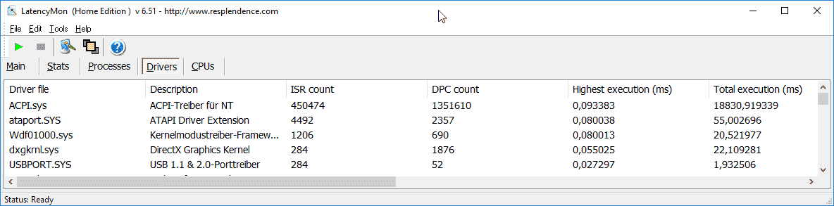 High DPC/ISR Count from ACPI.sys on a Samsung Series 7 700z7c-s03 notebook (Windows 10) 46ae7c50-4a2f-4045-9f98-1f8967df1dc3?upload=true.png