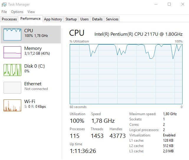 pc gets very hot and the performance drops significantly 47359d1485959382t-cpu-goes-up-100-pc-gets-really-hot-whparrs.png