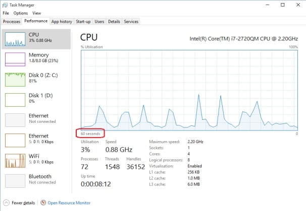 Configuration Manager Remote Control being Disconnected Every 10-60 seconds on Dell Rugged... 47824d1485959472t-increase-task-manager-performance-view-beyond-60-seconds-perf60seconds2.jpg