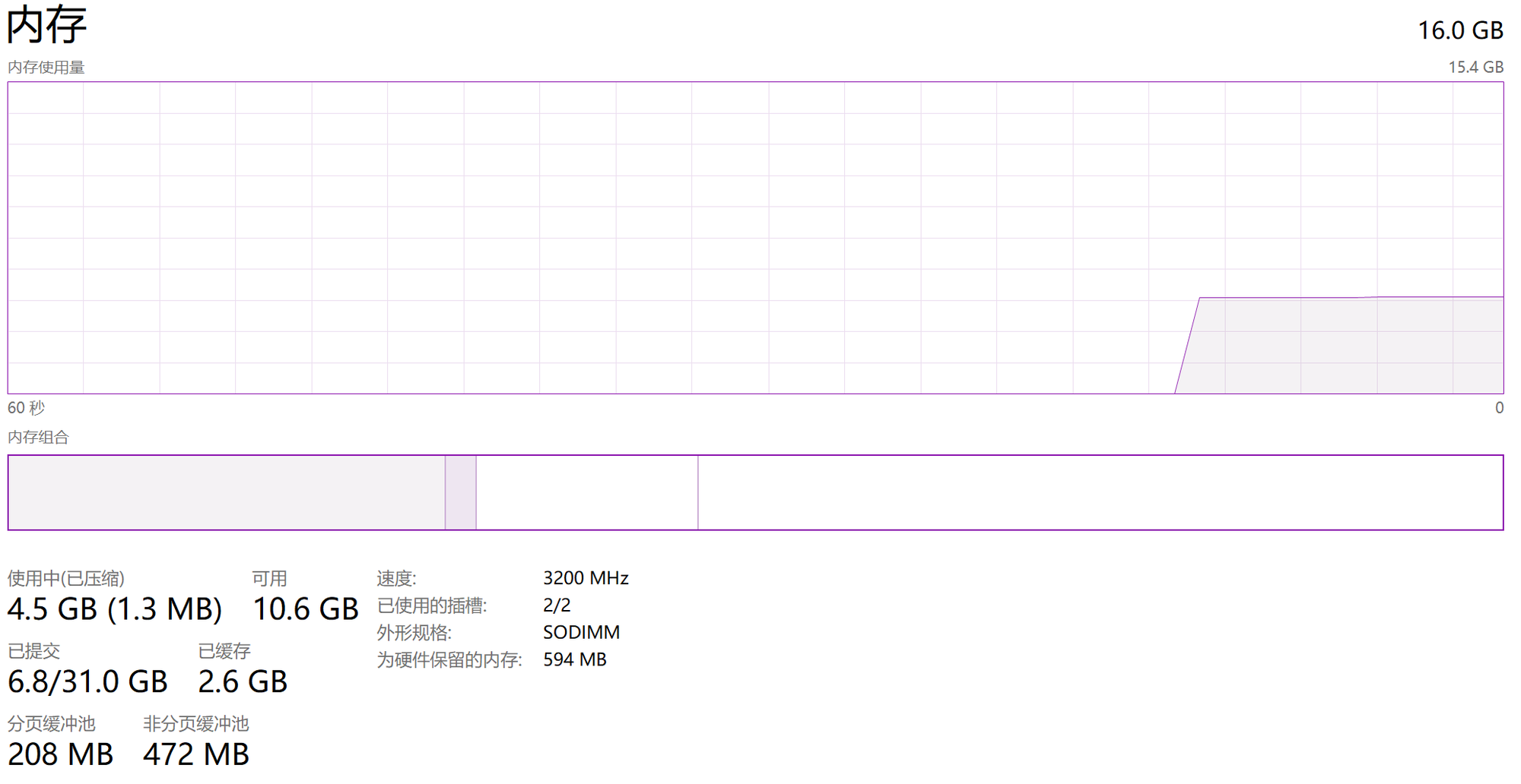 Why Windows processes are using so much RAM 47f90c1b-af42-46ce-bbc1-9fa08402a2dc?upload=true.png