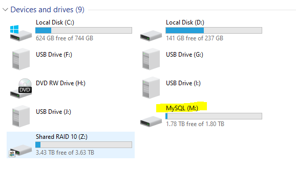 Storage Spaces Confusion and poor performance with 4x 1TB NVMe M.2 SSD drives 48532f79-37ce-46fe-afd1-603f28d95801?upload=true.png