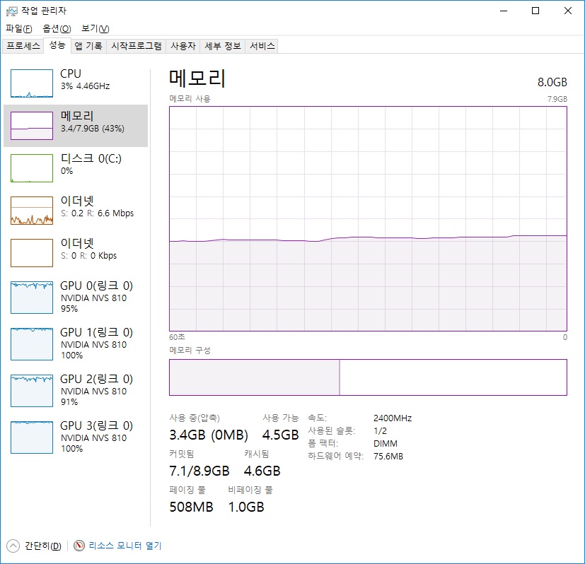 a non-paged pool 485dd997-91dc-4cd3-bea4-a64182fcb9b5?upload=true.jpg