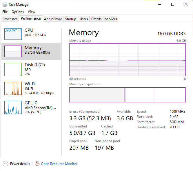 Hardware Reserved Memory 9.1GB! 489d0515-d163-48e0-8e84-cbcb11c57cc7?upload=true.png