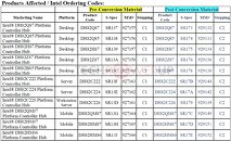 Update on USB connectivity with AMD 500 Series Chipset Motherboards 49a_thm.jpg